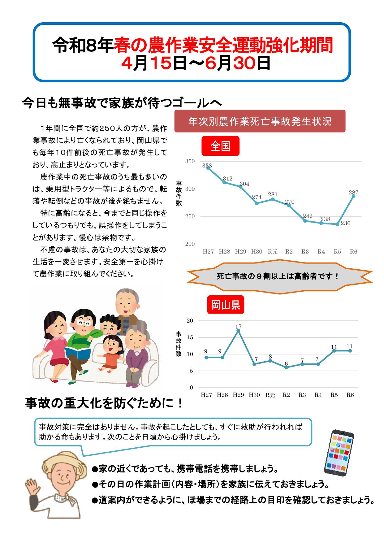 R8春の運動チラシ①