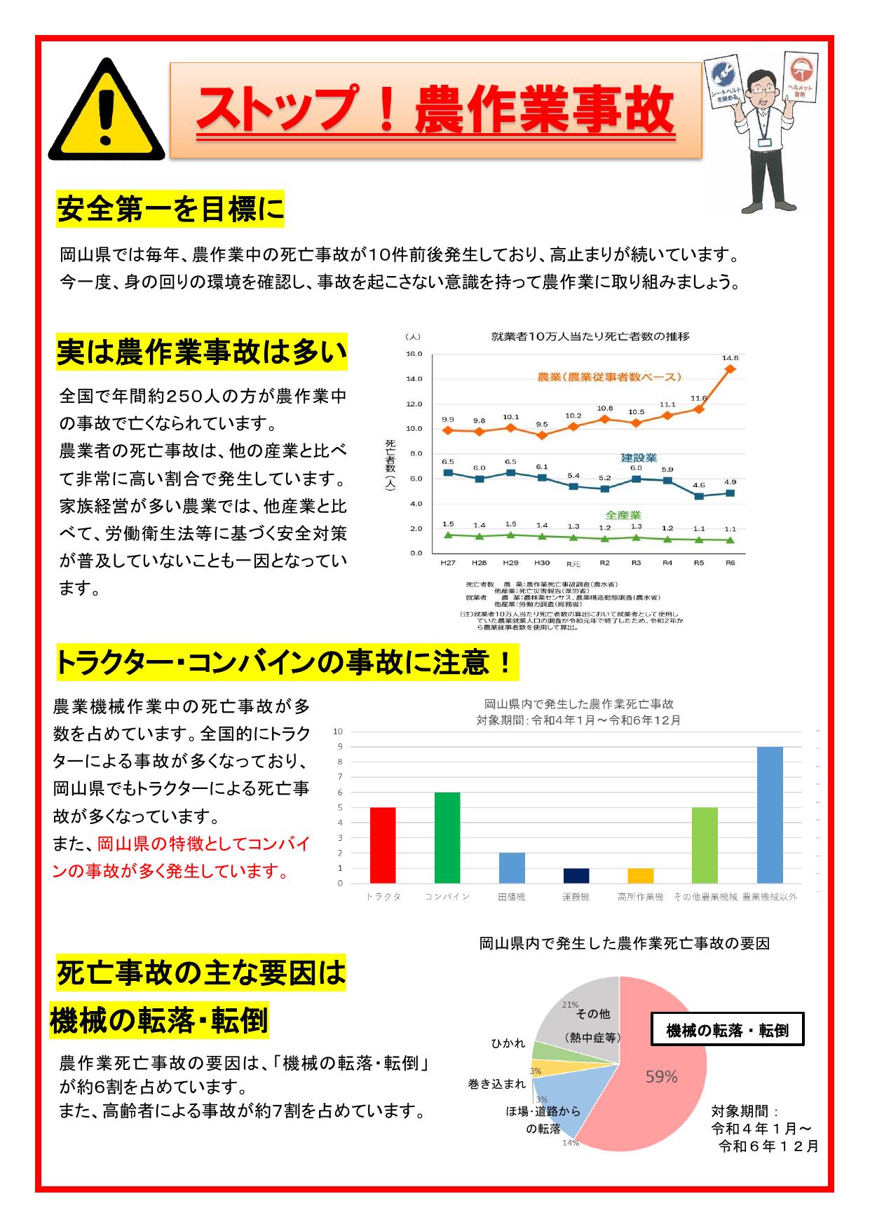 R8春の農作業安全（チラシ）③