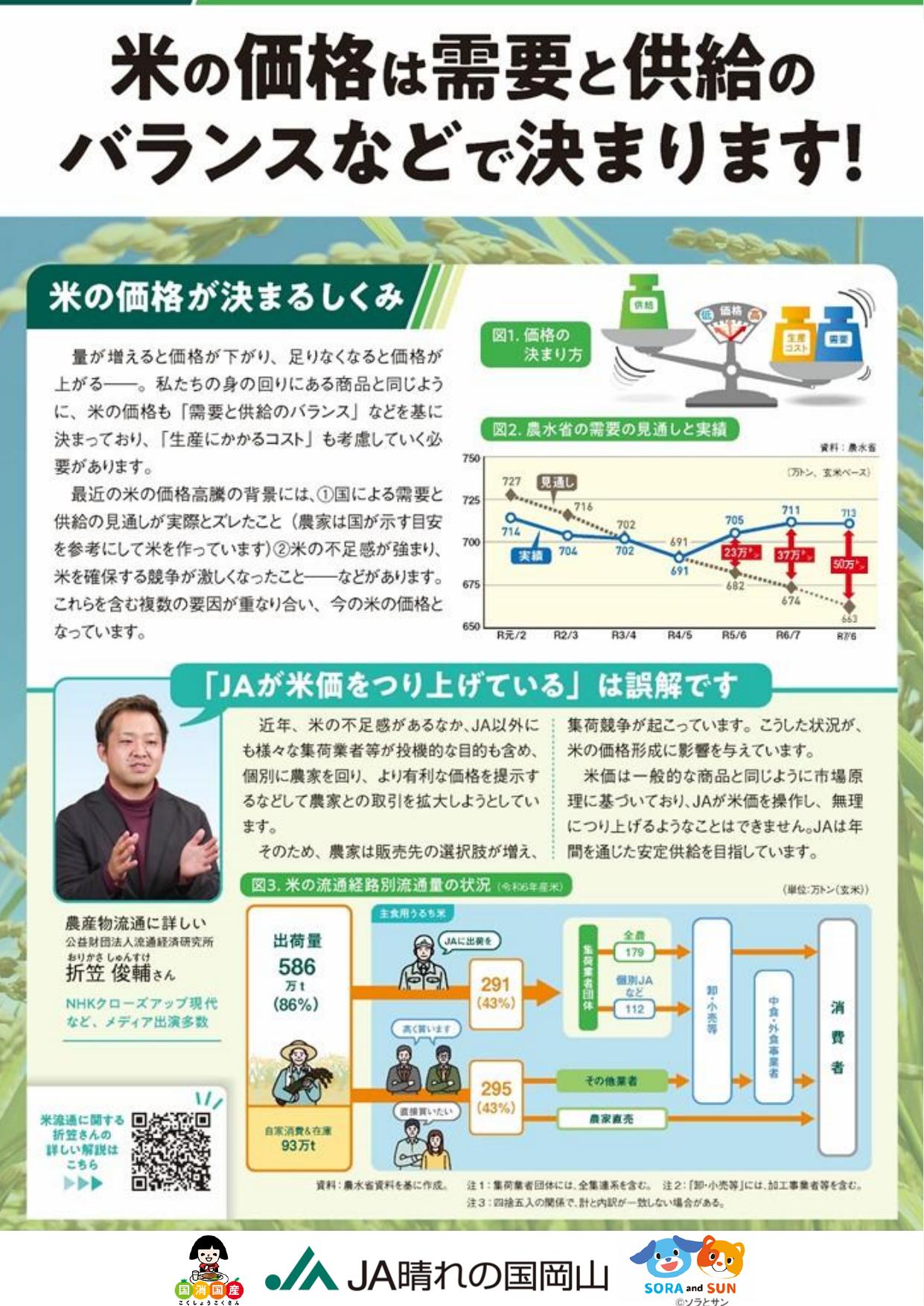 2025.12_①米の価格形成にかかる資材(公開版)