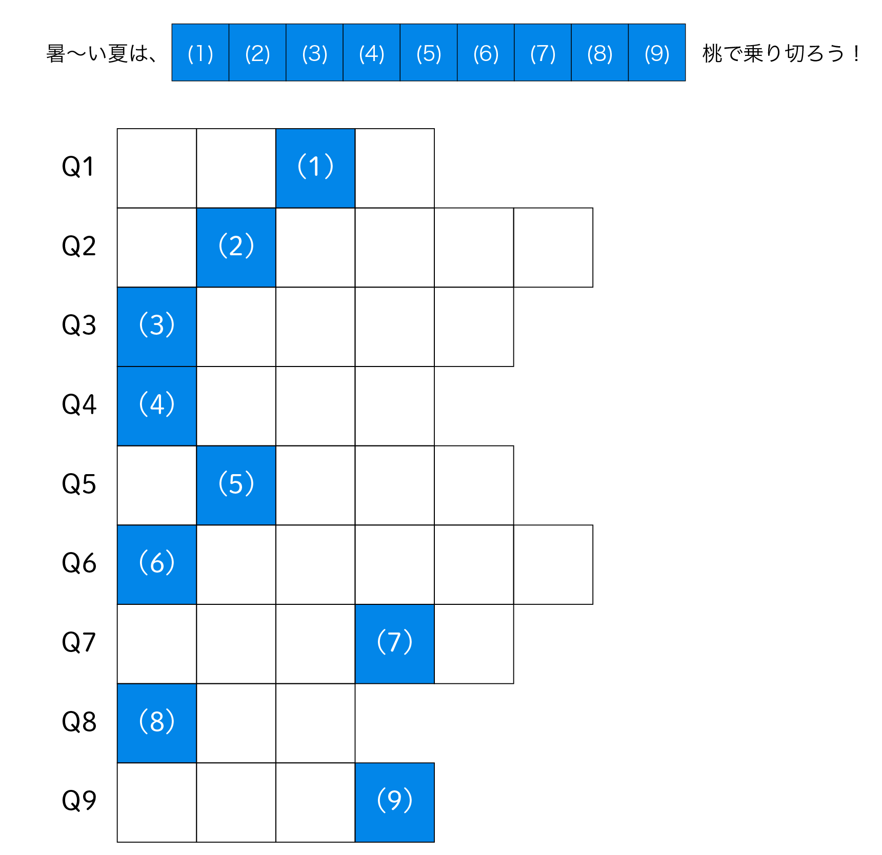 桃クイズ