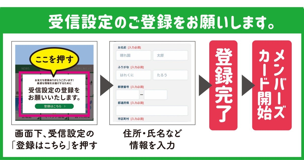 受信設定のご登録をお願いします。