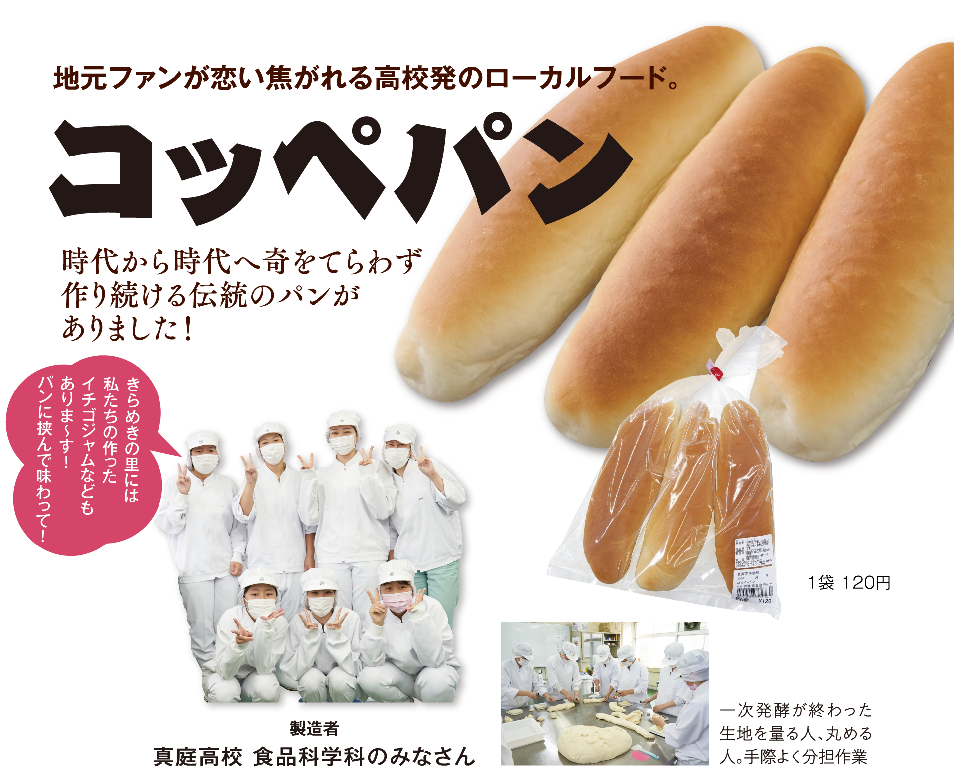 コッペパン