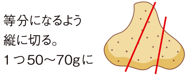 図:種芋の準備