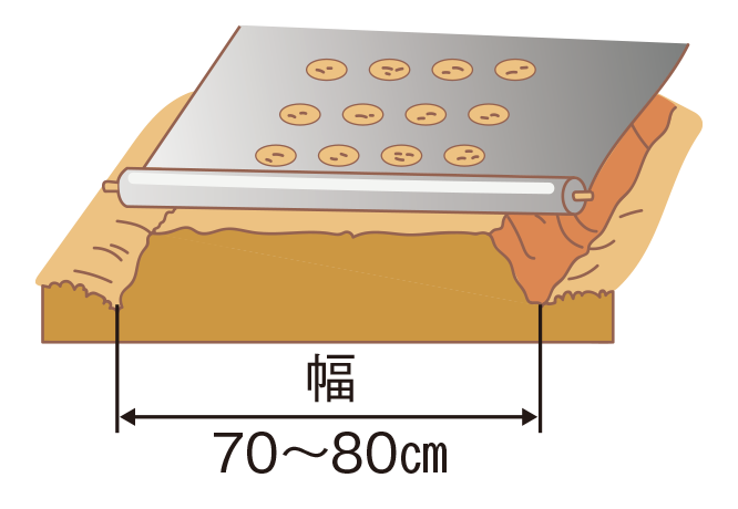 畝立ての図