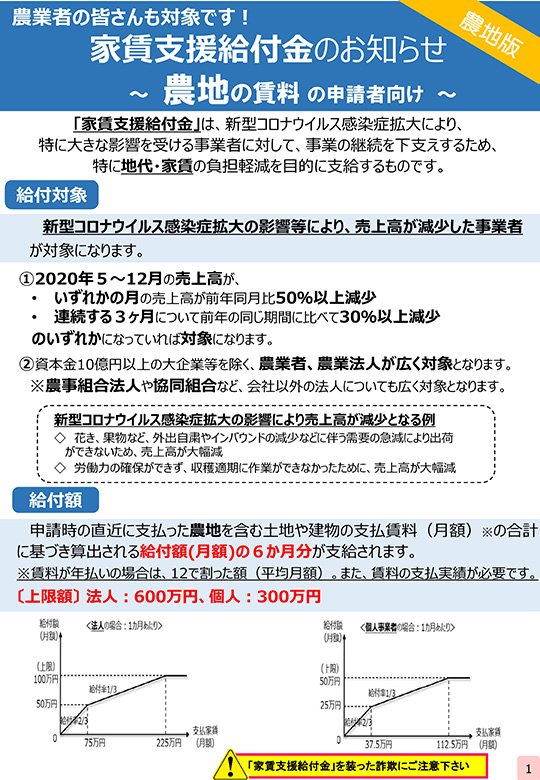 家賃給付金のお知らせ -農地の賃料の申請者向け