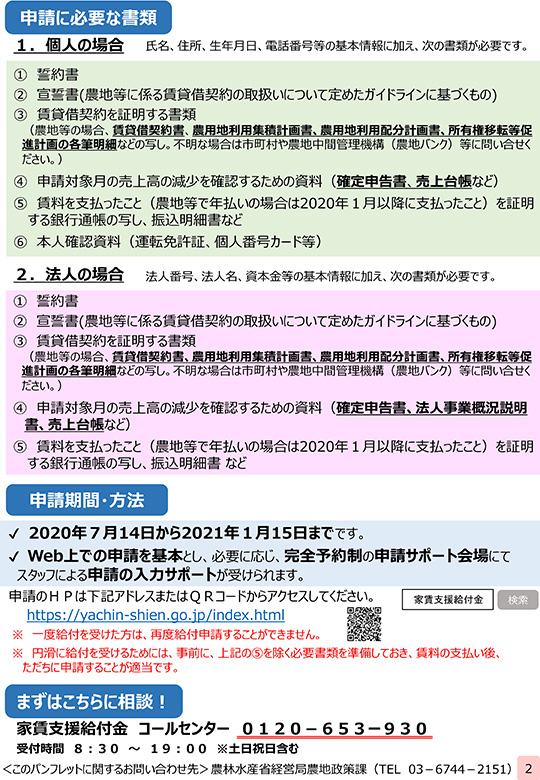 申請に必要な書類