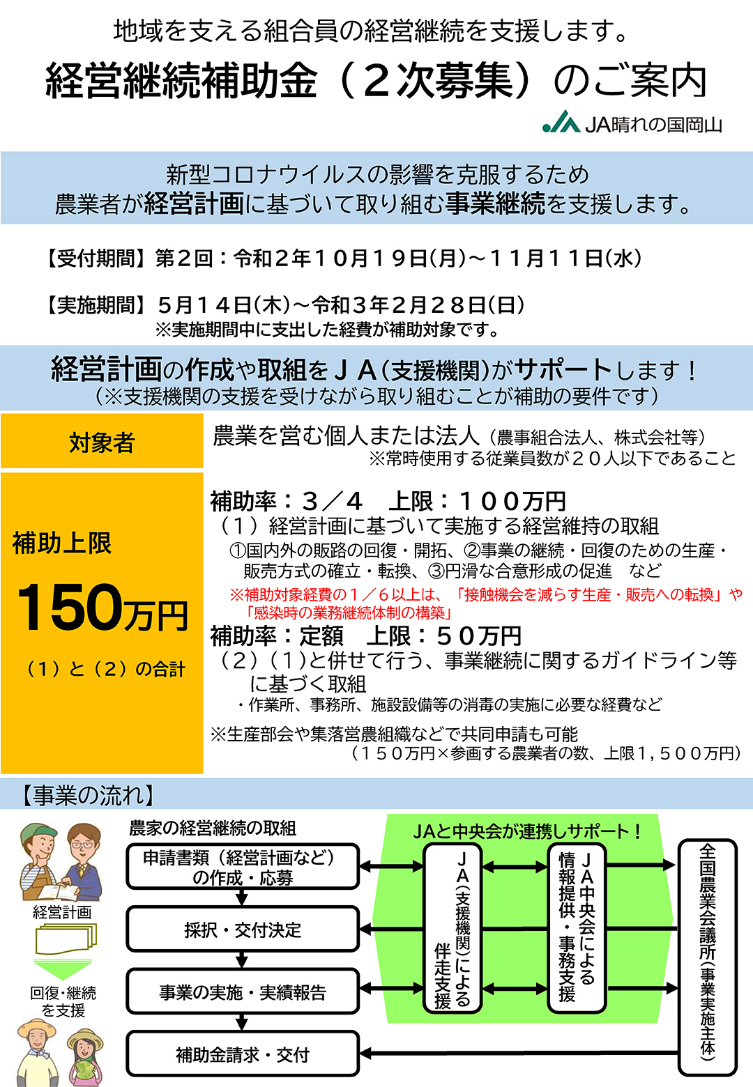 経営継続補助金のご案内 2次募集 Ja晴れの国岡山 経営継続補助金のご案内 2次募集 Ja晴れの国岡山