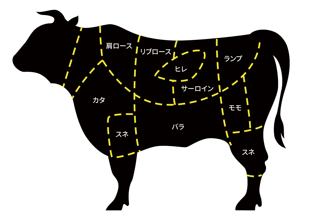 備中牛 Ja晴れの国岡山