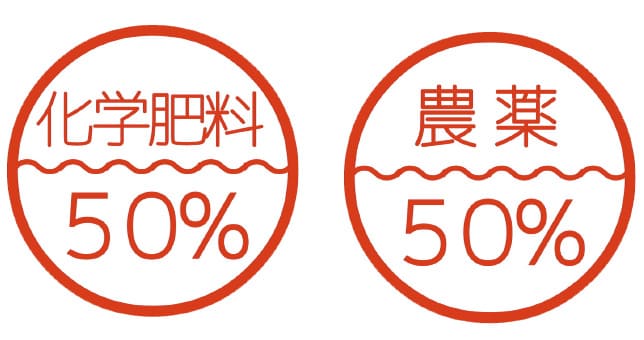 化学肥料50%、農薬50%